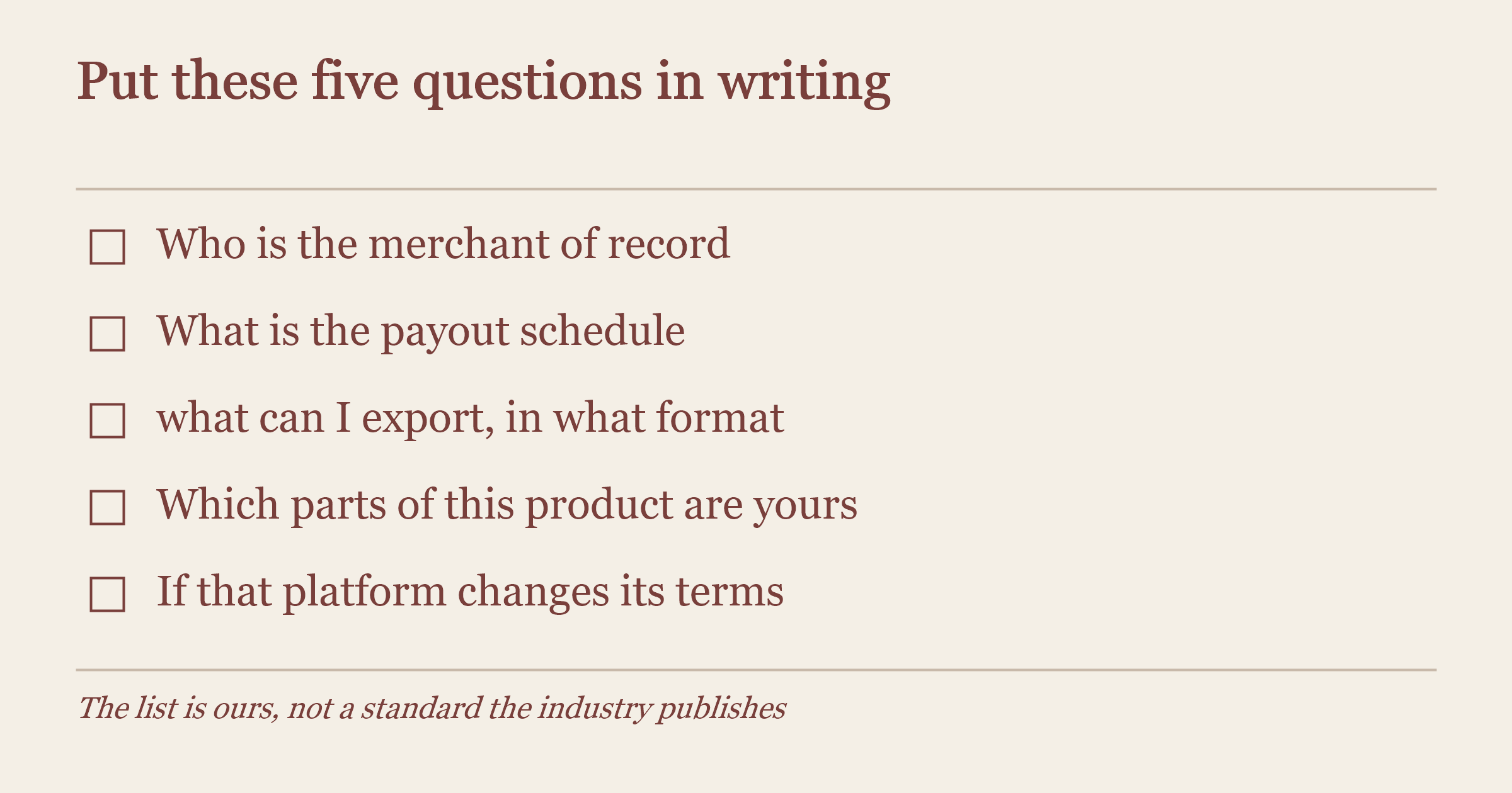 Checklist panel of five questions to send a software vendor before signing anything